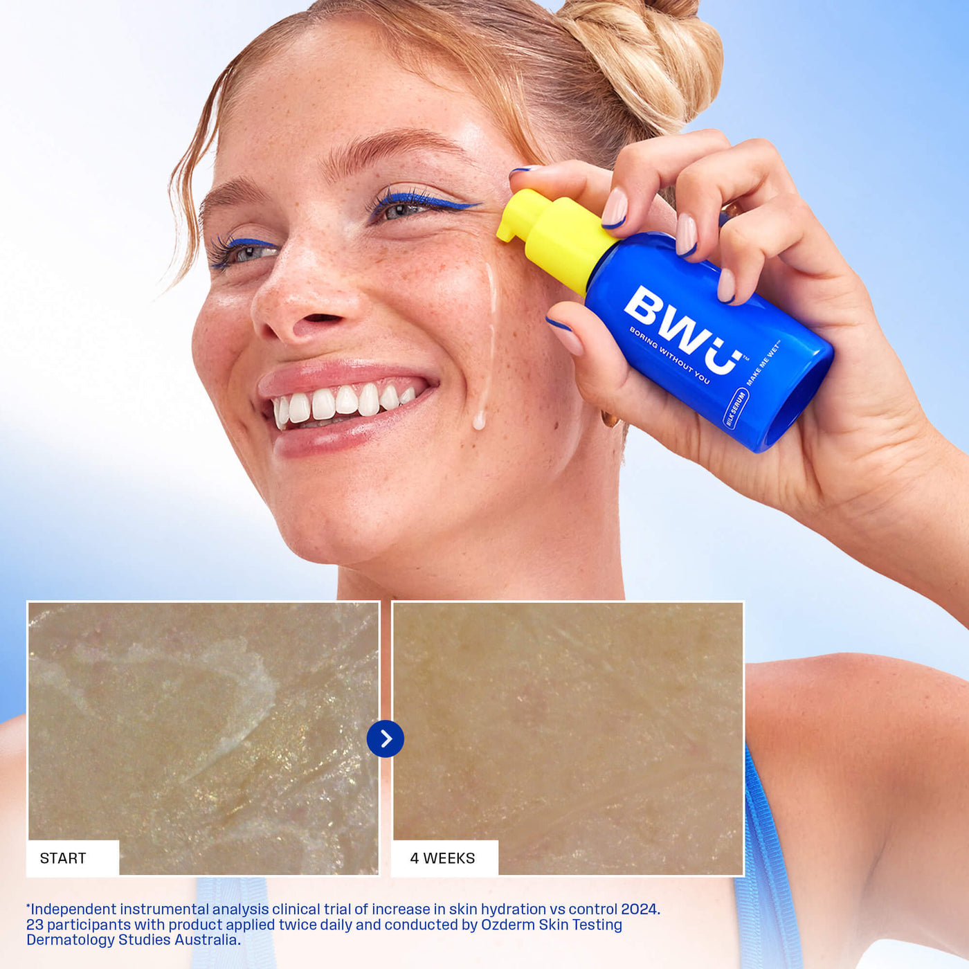 Make Me Wet™ gives smoother, brighter, more hydrated skin in 4 weeks