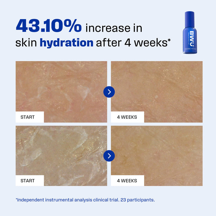 Boring Without You skincare for combination skin. 
  
 Clinically proven hydrating skincare. 

 Make Me Wet AQUAPORIN Hydrating Milk Serum. 
  
 Australian made skincare.

Hydrating skincare. brightening skincare. Hydrating serum