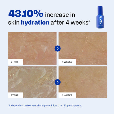 Boring Without You skincare for combination skin. 
  
 Clinically proven hydrating skincare. 

 Make Me Wet AQUAPORIN Hydrating Milk Serum. 
  
 Australian made skincare.

Hydrating skincare. brightening skincare. Hydrating serum