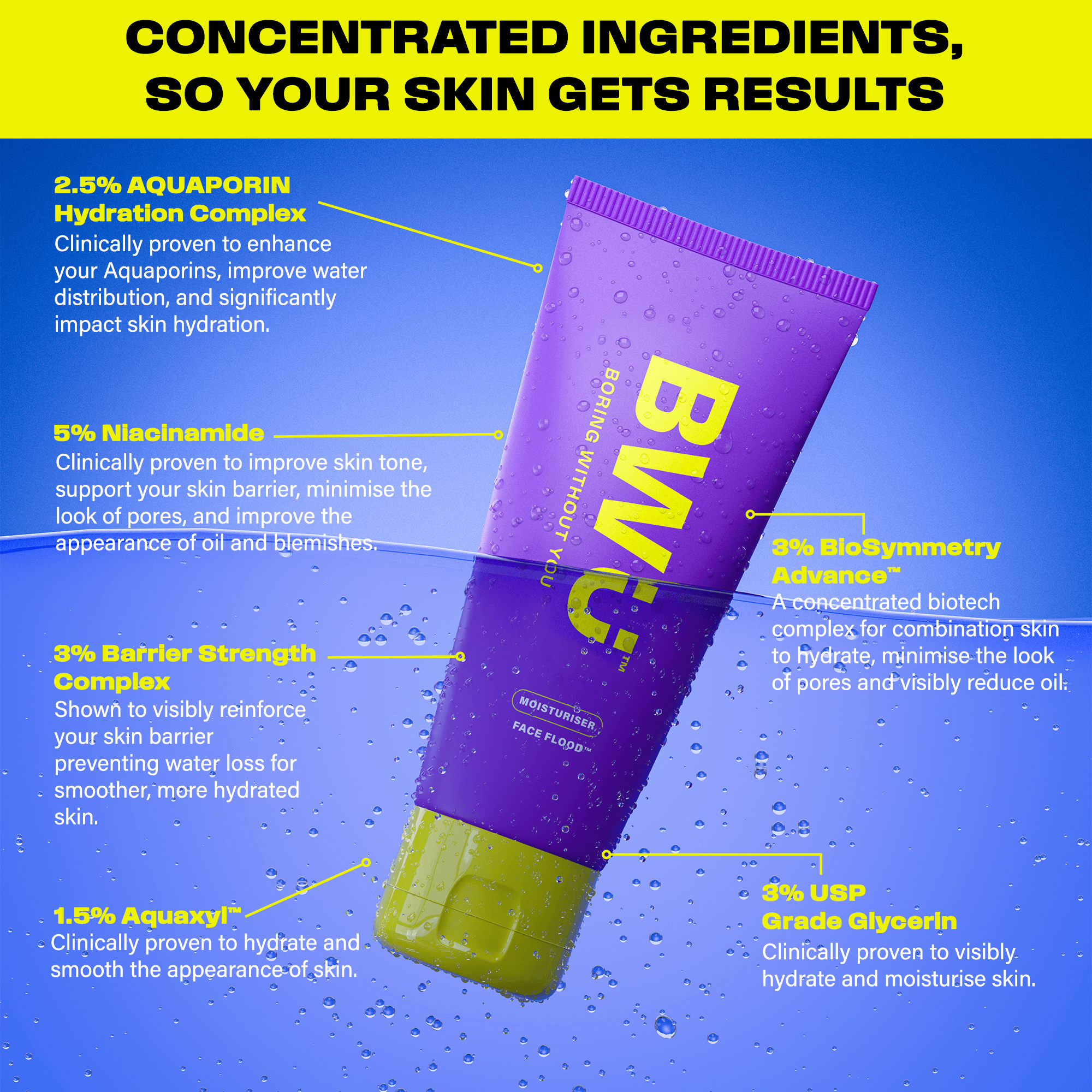 Boring Without You skincare for combination skin. Concentrated ingredients so your skin gets results. 
  
 

  Face Flood AQUAPORIN Hydrating Gel Moisturiser. 
  
 

  Pink lightweight moisturiser for combination skin 
  
 

  Moisturiser for oily skin. Combination skin skincare.