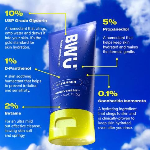 BORING WITHOUT YOU FORGIVENESS GENTLE_SOFT OSMOLYTE GEL CLEANSER

Boring Without You cleanser 

Gel cleanser 