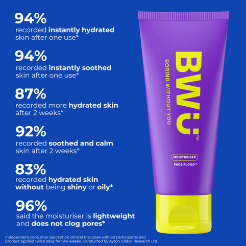 Boring Without You skincare for combination skin. 
  
 

  Face Flood AQUAPORIN Hydrating Gel Moisturiser. 
  
 

  Pink soothing moisturiser for combination skin 
  
 

  Moisturiser for oily skin. Combination skin skincare. 
  
 

  Boring Without You clinical results